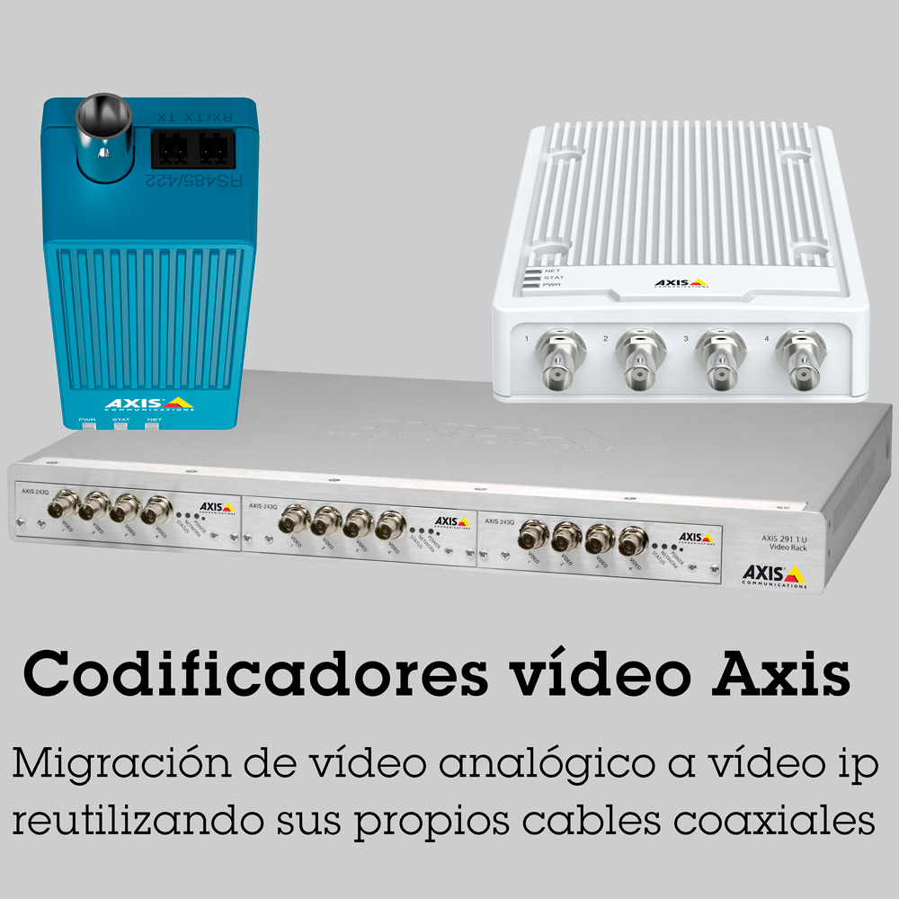 Codificadores de video en red Axis