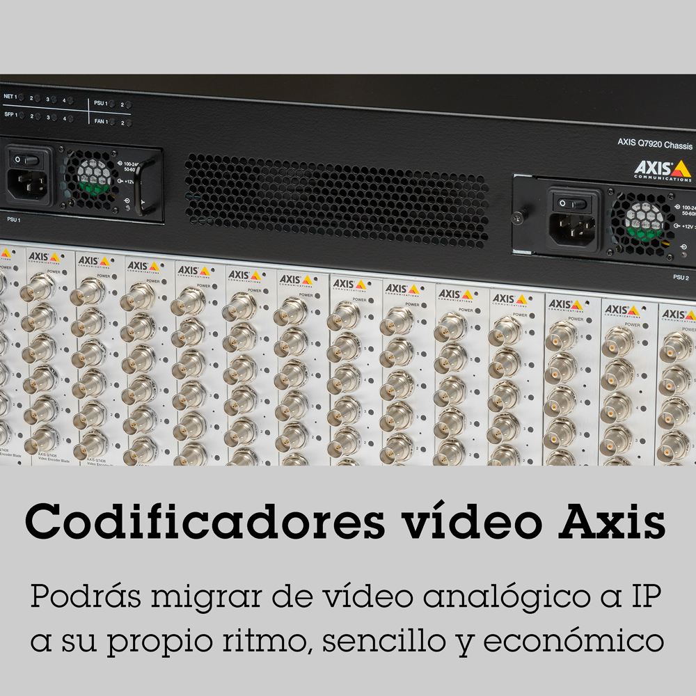 Codificadores de vídeo Axis