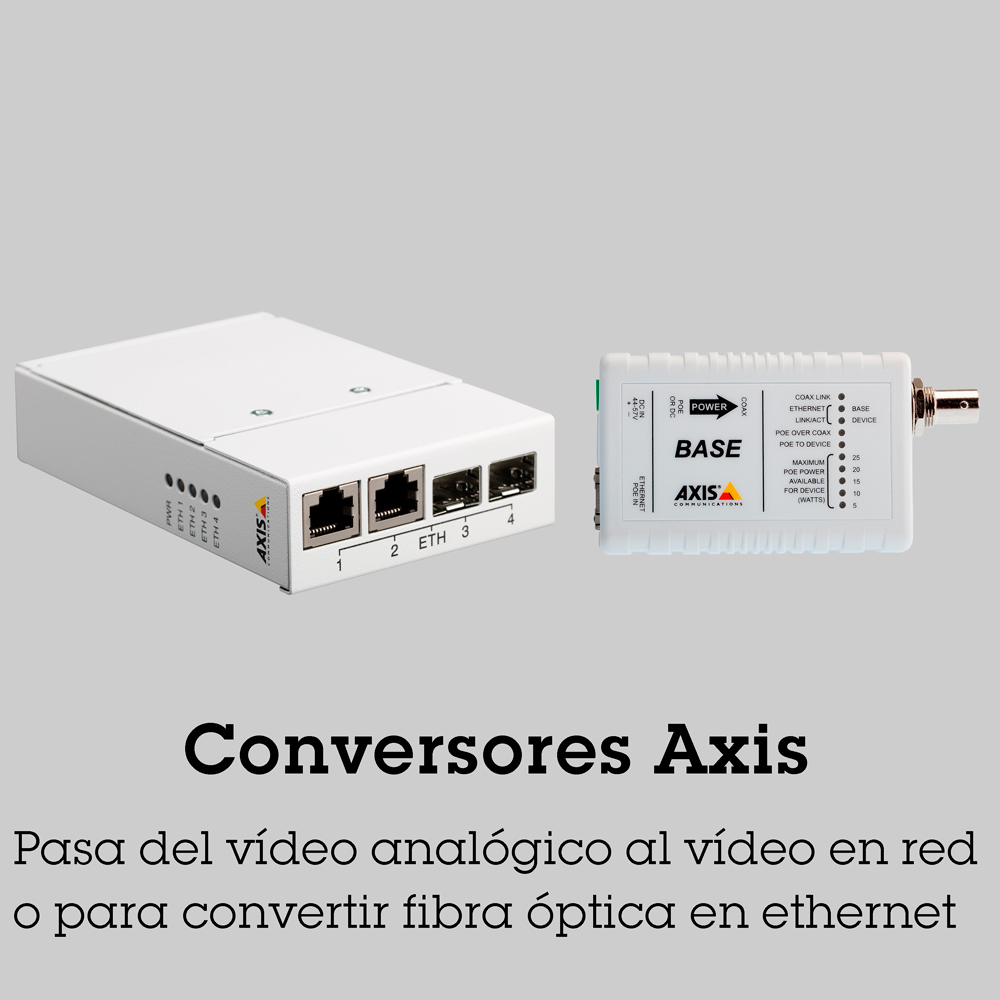 Conversores Axis
