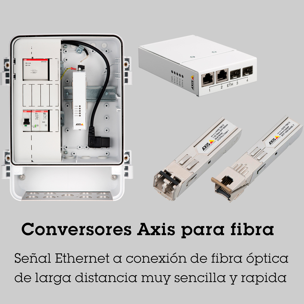 Conversores Axis para fibra
