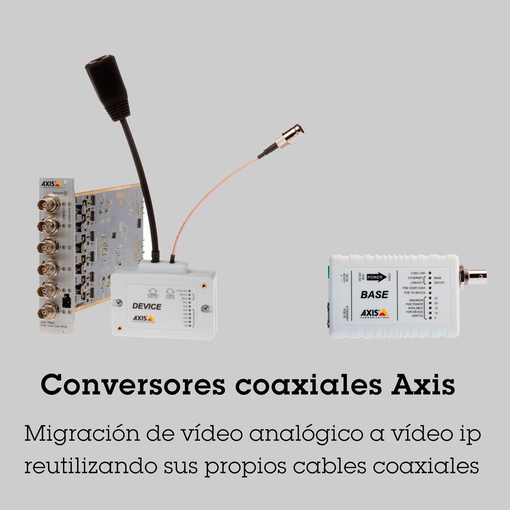 Conversores coaxiales Axis