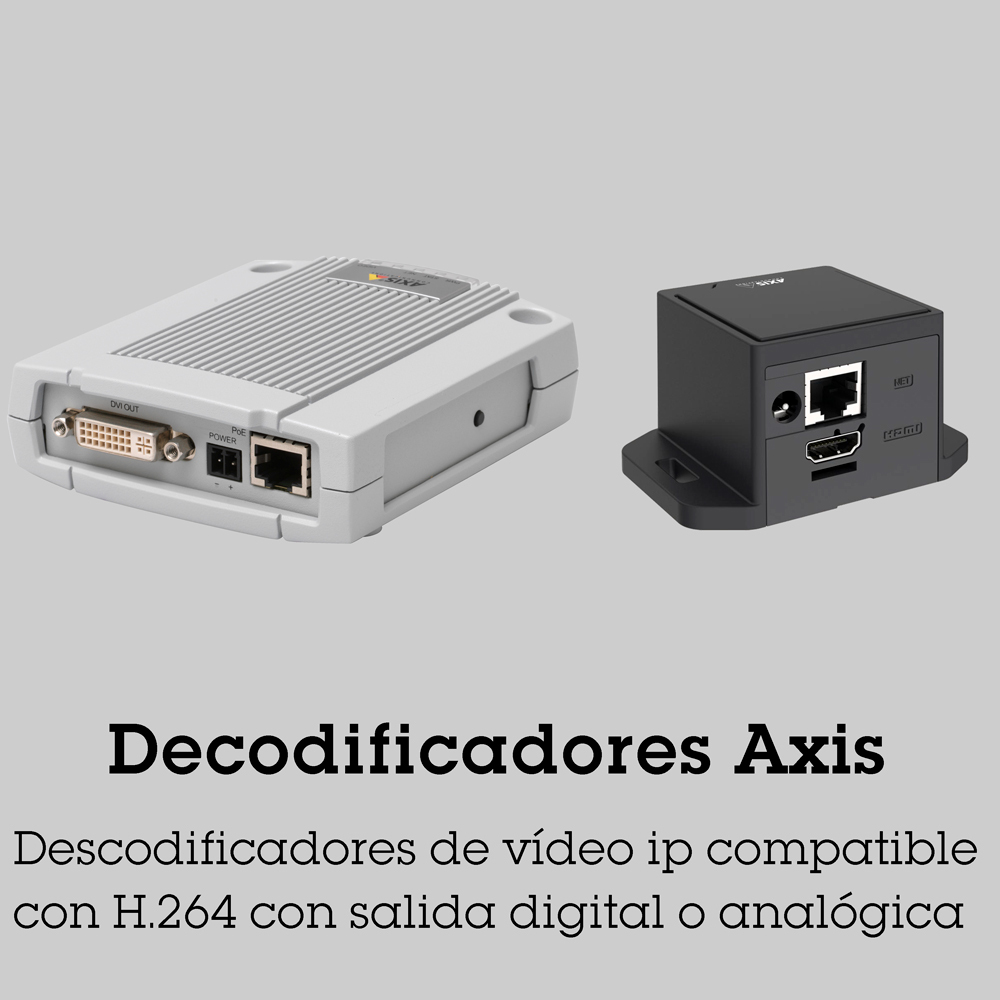 Decodificadores Axis