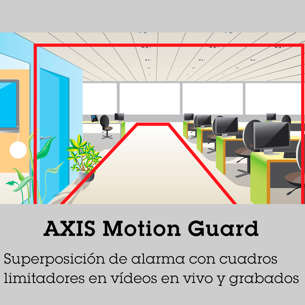 AXIS Motion Guard