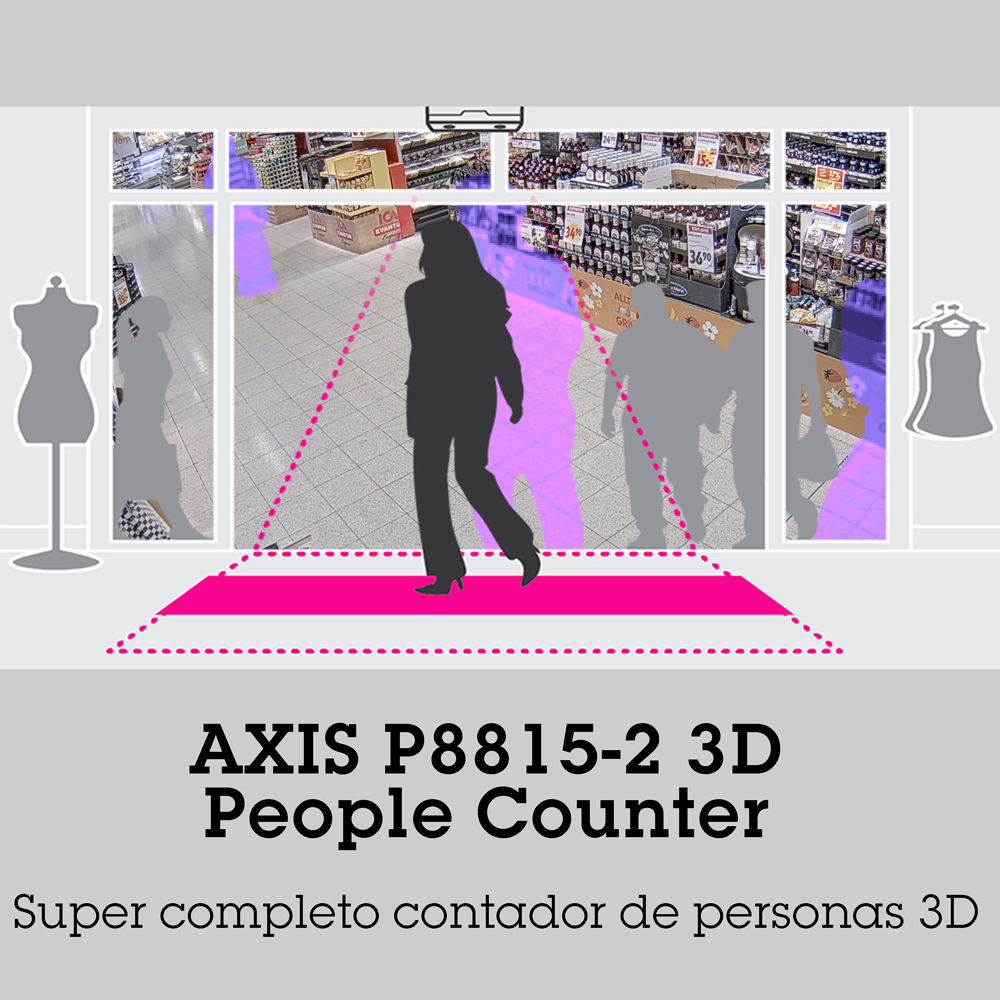 AXIS P8815-2 3D People Counter