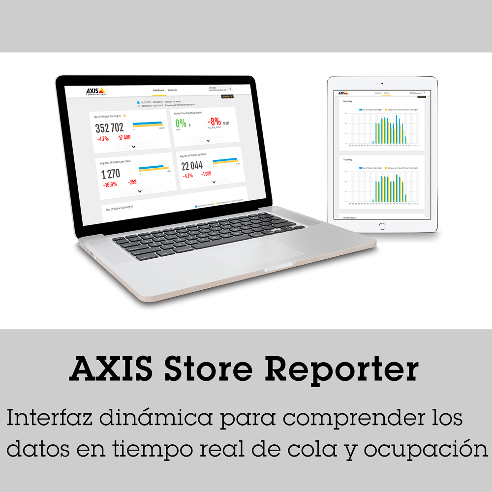 AXIS Store Reporter